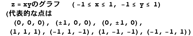       z = xỹOt       ( -1 <= x  ... \Iȓ_ 
 (0, 0, 0), (} 1, 0, 0), (0, } 1, 0), 
 (1, 1, 1), (-1, 1, -1), (1, -1, -1), (-1, -1, 1))